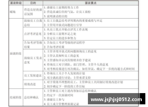 一分彩足球俱乐部中最多注册球员的记录与管理方式探究