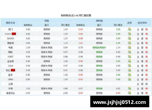 一分彩拜仁慕尼黑强势领跑德甲积分榜保持不败势头势在必得